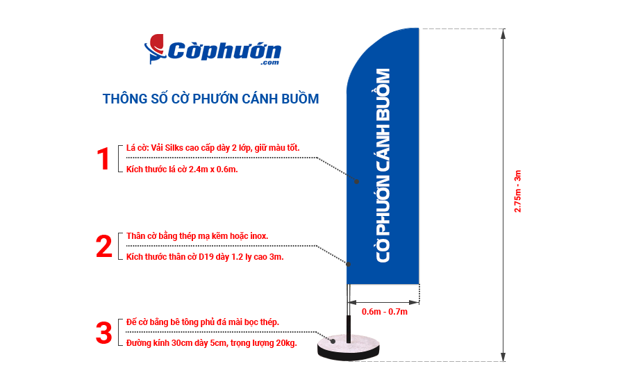 kích thước cờ phướn cánh buồm