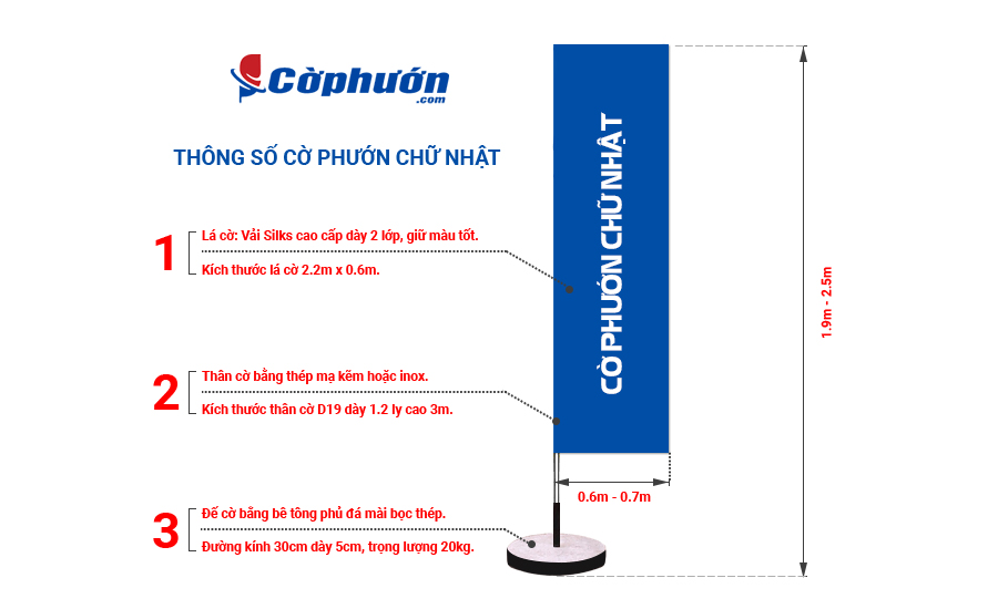 Kích thước cờ phướn chữ nhật